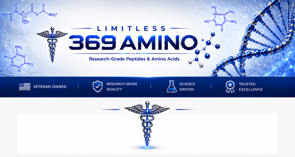 Limitless 369 Amino cart page header featuring scientific molecular structures, DNA imagery, research-grade peptides and amino acids branding, and veteran-owned company values.